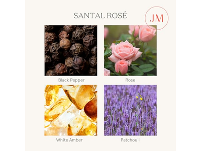 Valentine Candles for Women